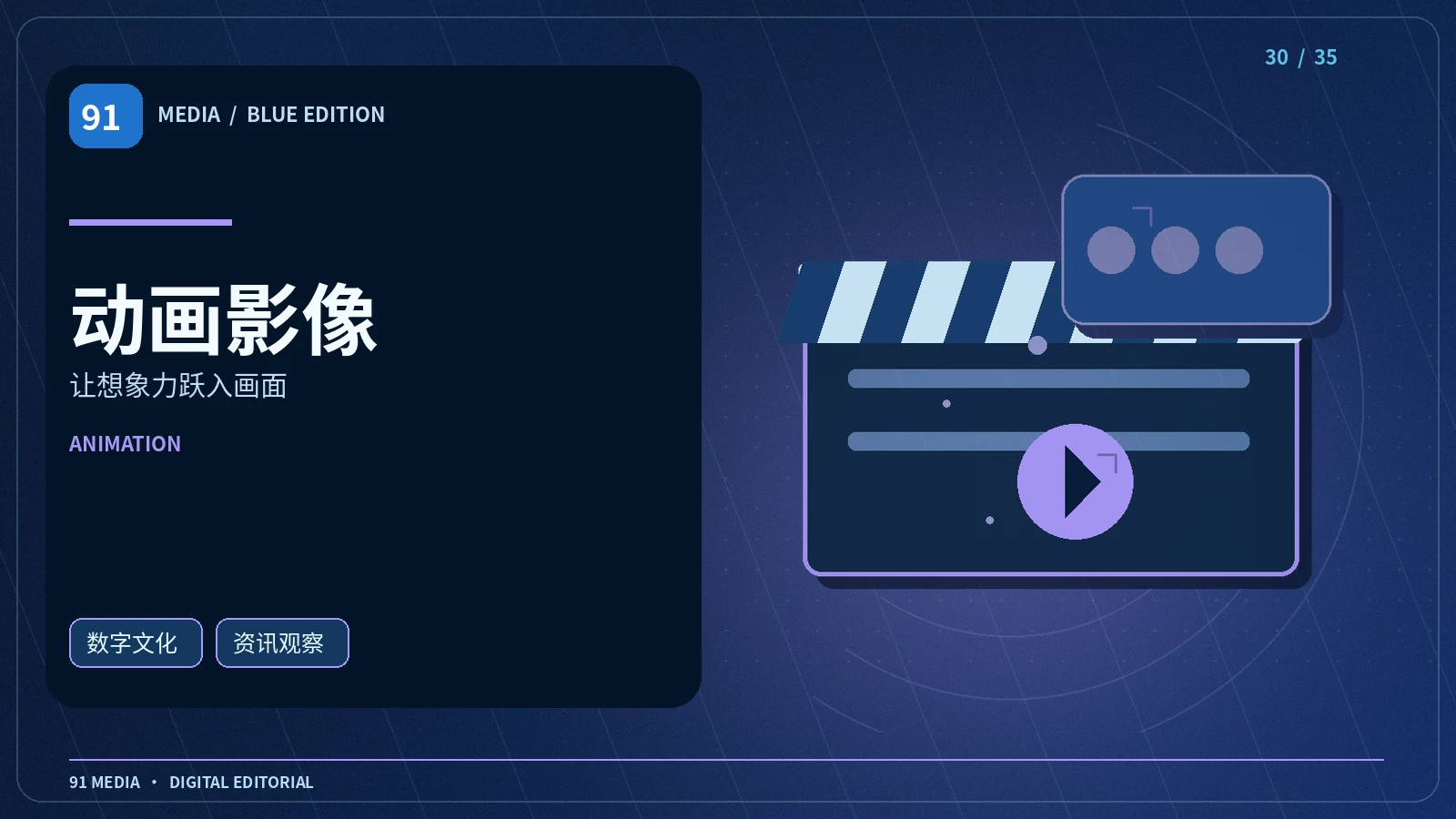 角色设计与动画文化